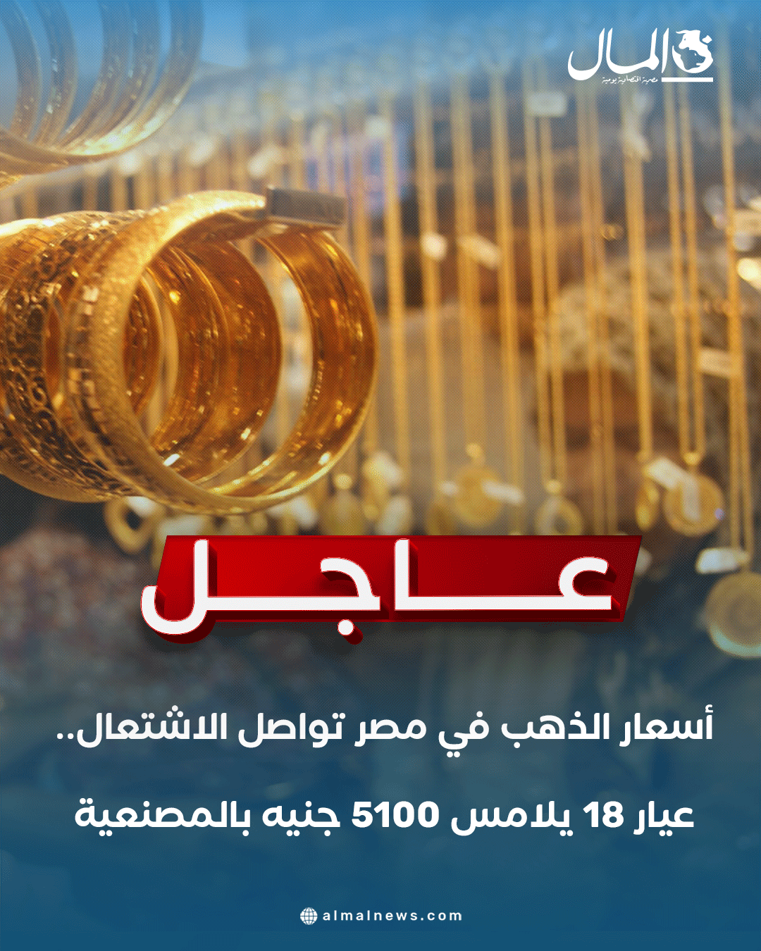 عاجل| أسعار الذهب في مصر تواصل الاشتعال.. عيار 18 يلامس 5100 جنيه بالمصنعية. للتفاصيل 