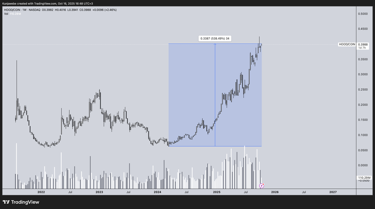 God Of Self tweet media