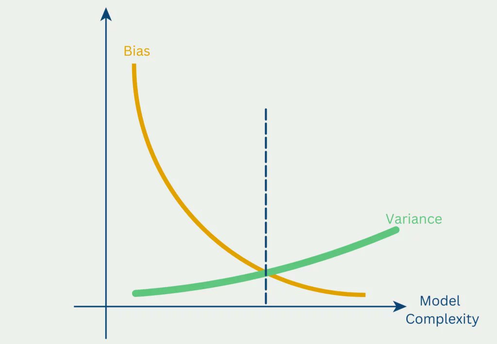 مريم | بيانات tweet media