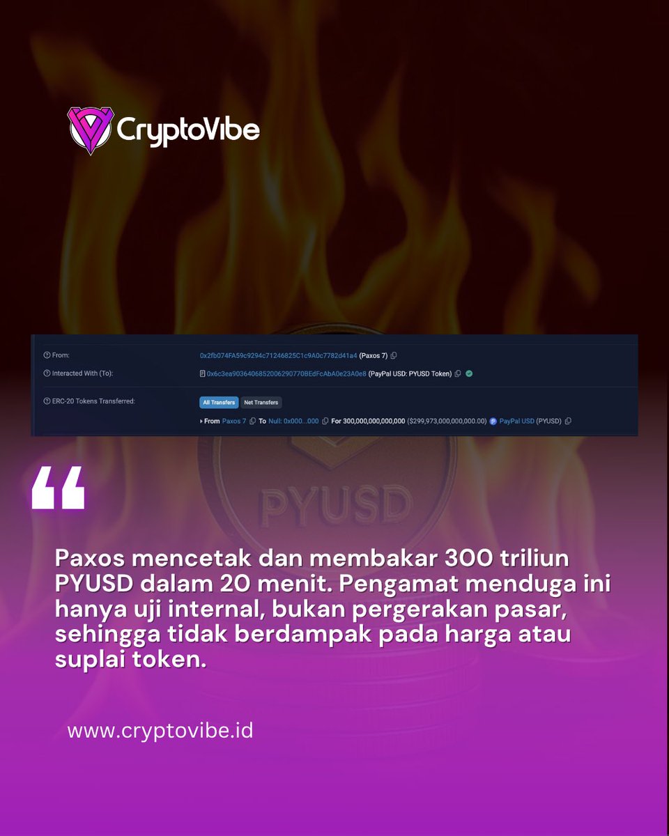 cryptovibe_id's tweet image. Paxos cetak &amp;amp; bakar 300 triliun PYUSD dalam 20 menit 😳
Diduga cuma uji internal, tidak pengaruhi harga.

#PYUSD #Paxos #CryptoNews #Blockchain #Stablecoin #CryptoUpdate
