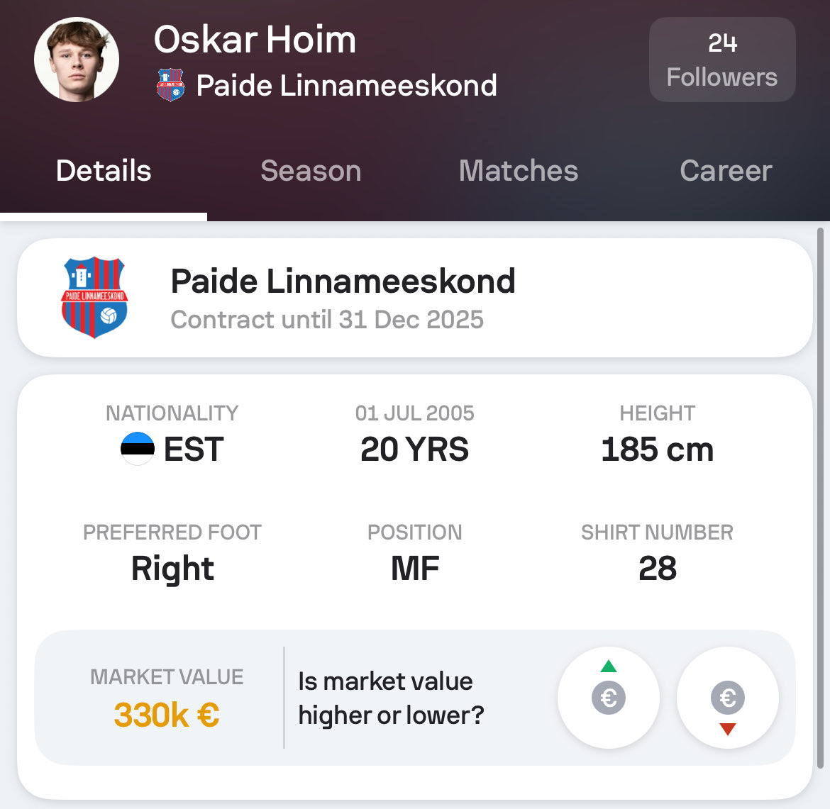 For me a joy of scouting is not only about watching the best.
It is also about seeing and following the journey of those playing in lesser known leagues, players who might never make headlines. 

Most players I share here might not become top professionals.
But every layer