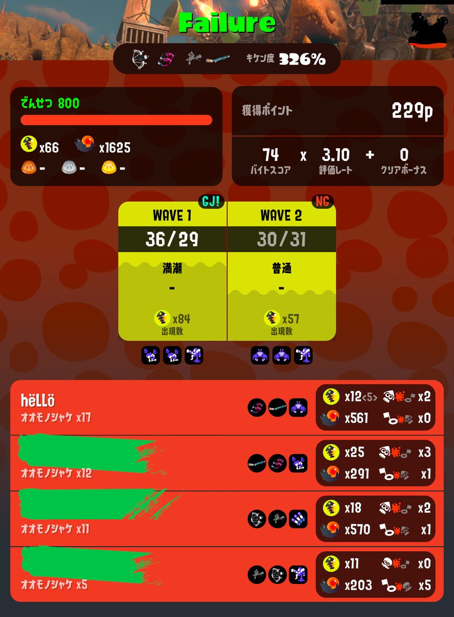 hell00000006's tweet image. なんかもう色々大変。
高レートなのにね☺️なぞだ！！
#サーモンラン
#どんぴこ