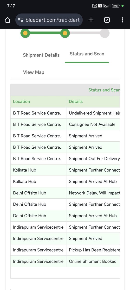 TehamMukhtar's tweet photo. @BlueDartCares Extremely disappointed with your BT Road Service Centre in Kolkata! The delivery person is highly irresponsible &amp; demoralizing – marks shipments as "consignee not available" without even calling or attempting delivery. This is unacceptable service! Fix this ASAP. https://t.co/qKoBfxq6Nu