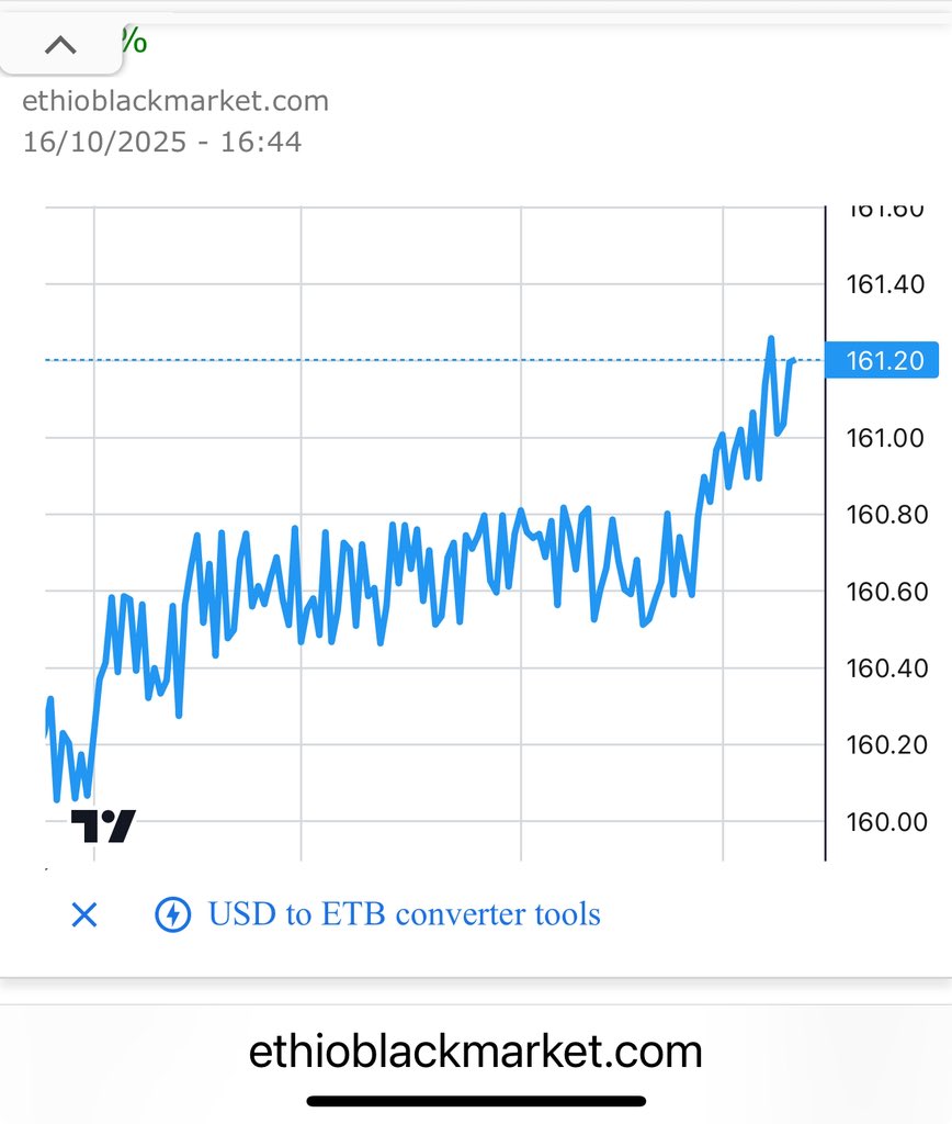 Henok 🇪🇹🇺🇸 tweet media