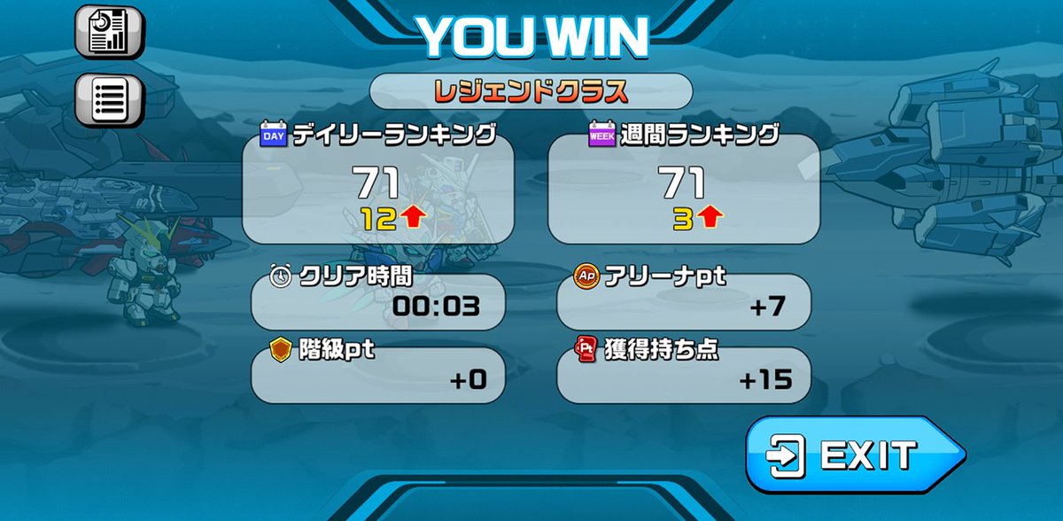 こちらも先日ですが、お揃いさん。

数字遊びくらいしか楽しみを見いだせないアリーナ😅

#ガンダムウォーズ