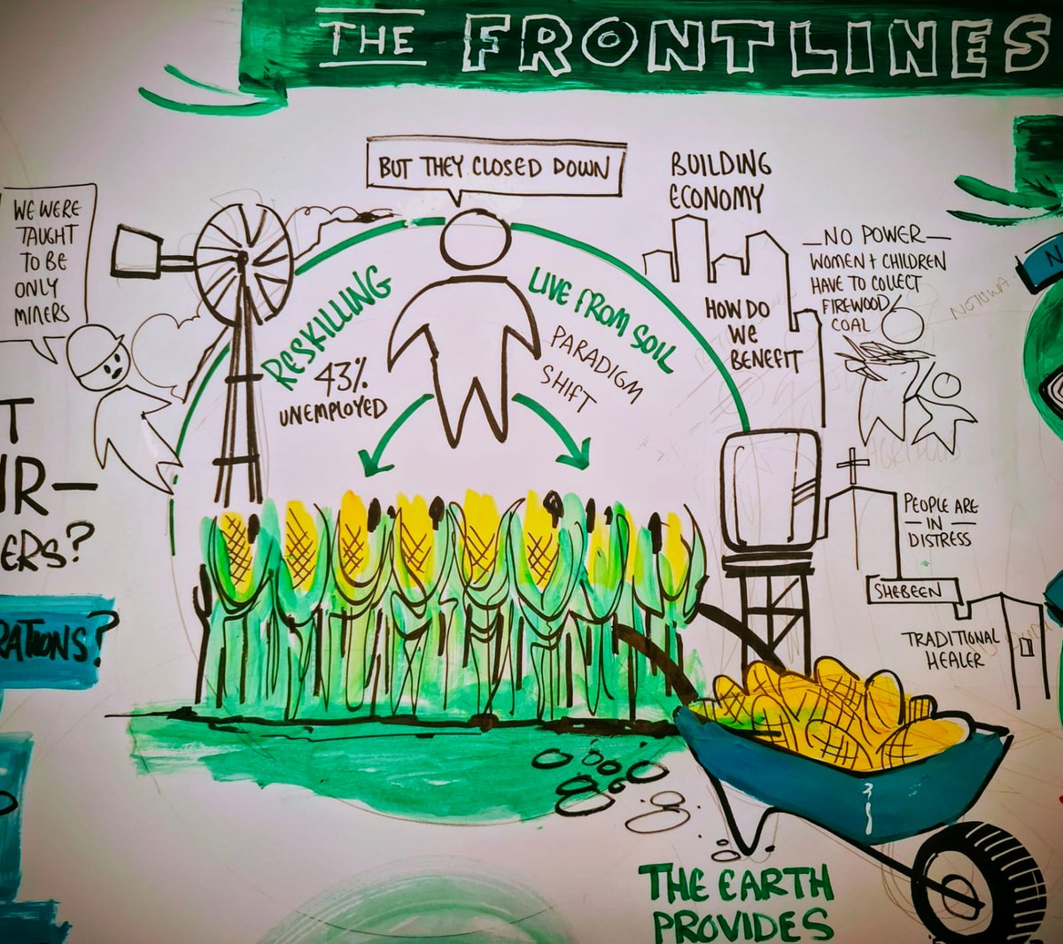 EJF_sa's tweet image. 2/2
The convening aims to support philanthropic actors in understanding the complexities of Just Transition in practice, strengthening alignment across strategies, and advancing justice-centred transitions throughout the Global South. #justtransition #communitybasedlearning