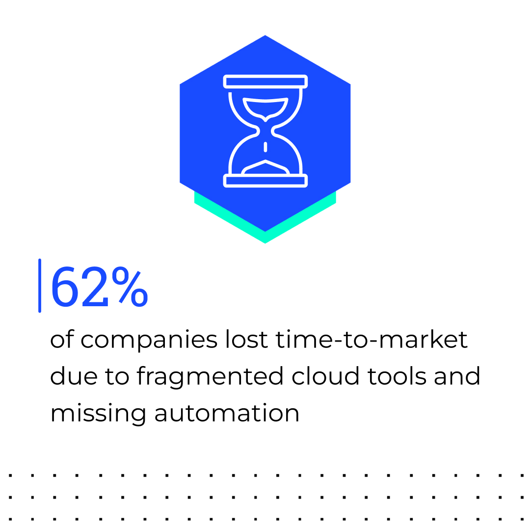 LogicalisUS's tweet image. The explosive growth of AI and cloud apps presents opportunities but it also increases risk and creates challenges. HashiCorp Terraform helps organizations automate, standardize, and optimize infrastructure, so teams can focus on innovating.  ow.ly/EW9050XcbOl