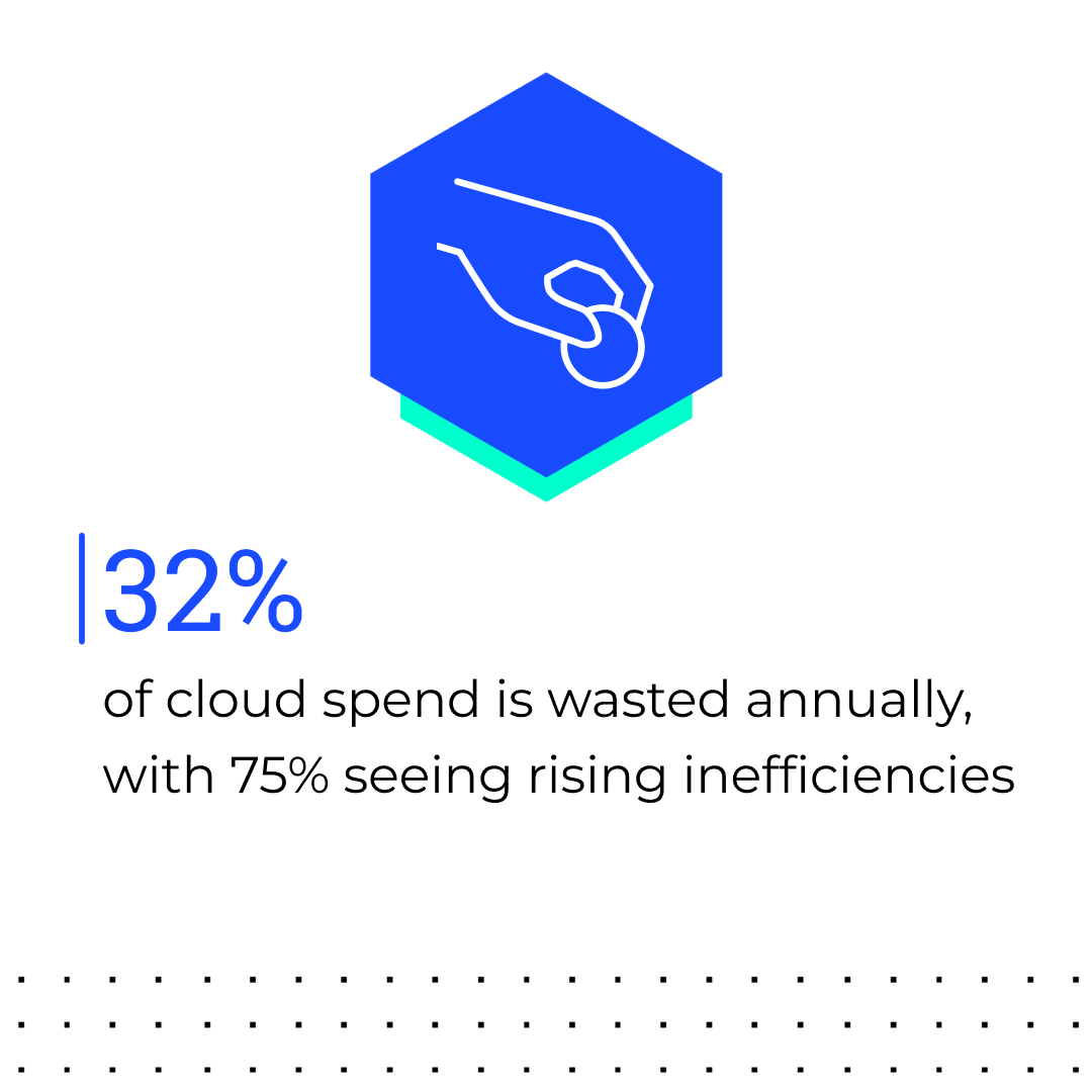 LogicalisUS's tweet image. The explosive growth of AI and cloud apps presents opportunities but it also increases risk and creates challenges. HashiCorp Terraform helps organizations automate, standardize, and optimize infrastructure, so teams can focus on innovating.  ow.ly/EW9050XcbOl
