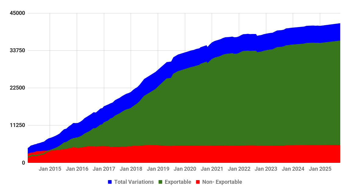 Hypergrid Business tweet media