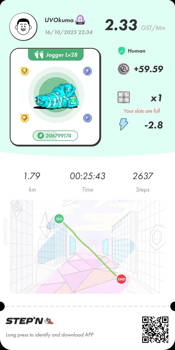 UVOkuma's tweet image. ちゃりの飲酒始まってから歩くしかないよね

#STEPN　#STEPNrun　#STEPNer