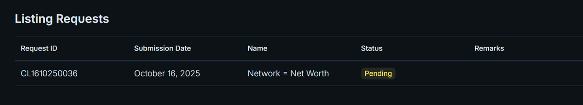 ToolySOL's tweet photo. Network is your Net Worth

Listings for @coingecko and @JupiterExchange 

Have been submitted

Let's keep building https://t.co/SpsXrQ8qiv