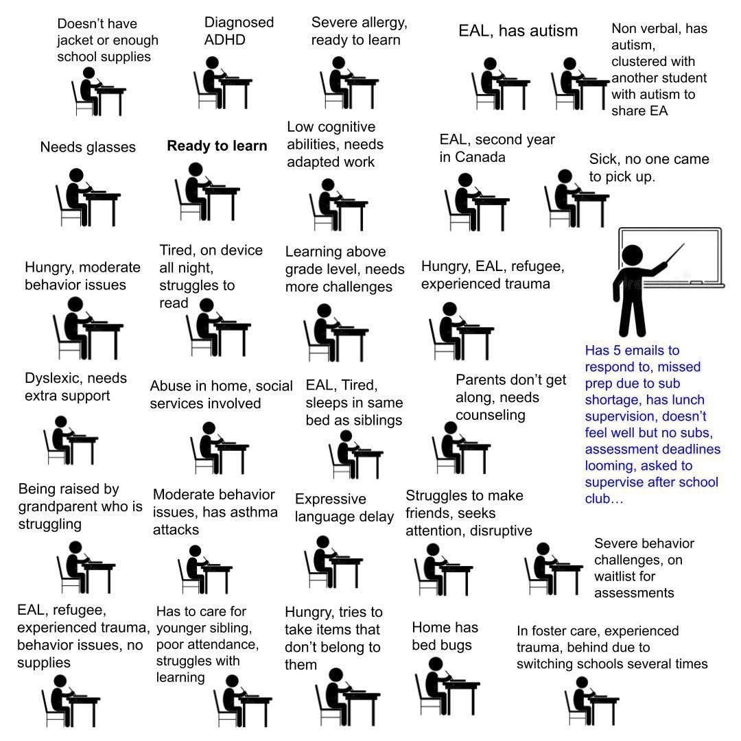 ⁦⁦<a href="/ABDanielleSmith/">Danielle Smith</a>⁩ #elementaryschool