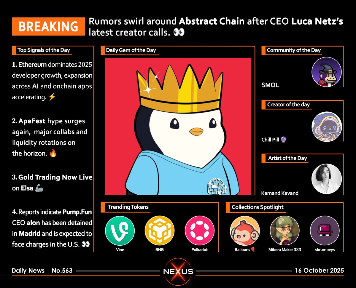 🟥 BREAKING: 🧵
Rumors swirl around <a href="/AbstractChain/">Abstract</a> 
after CEO <a href="/LucaNetz/">Luca Netz 🐧✳️</a>  latest creator calls.

🔷 <a href="/ethereum/">Ethereum</a>  dominates 2025 developer growth, expansion across AI and onchain apps accelerating.

🦧 ApeFest hype surges again, major collabs and liquidity rotations on the horizon.