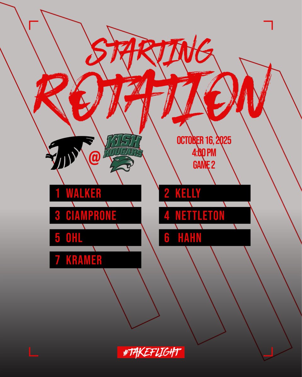 Sauk Valley Baseball tweet media