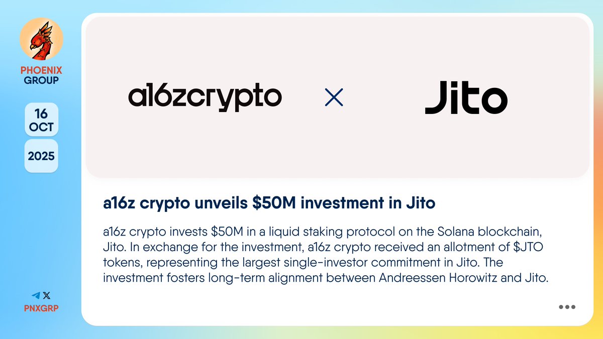 💰 @a16zcrypto unveils $50M investment in @Jito_sol #a16zcrypto invests  $50M in a liquid staking protocol on the Solana blockchain, #Jito. In  exchange for the investment, a16z crypto received an allotment of $JTO