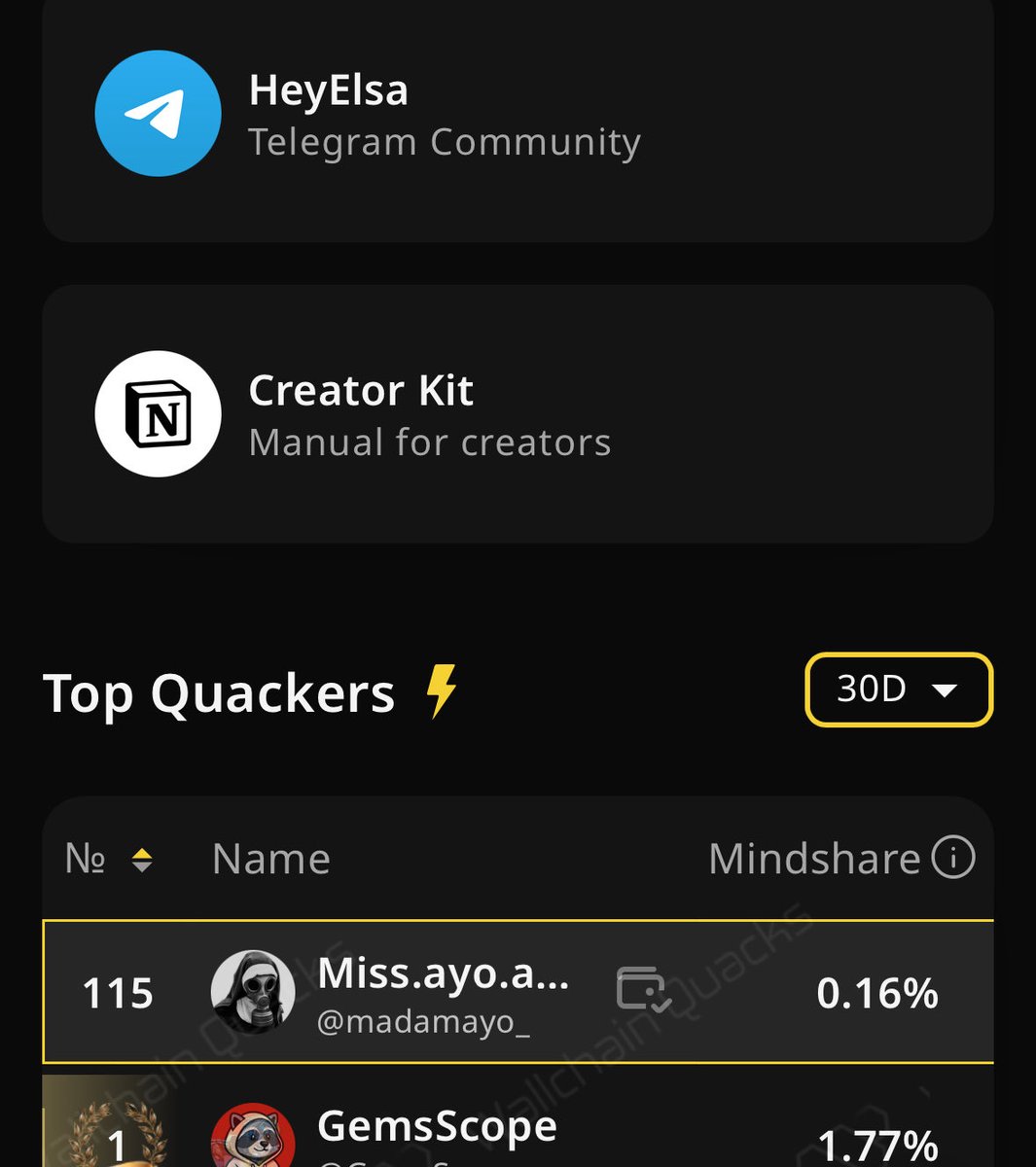 madamayo_'s tweet image. Let’s be real..most Web3 apps overcomplicate everything.
@HeyElsaAI said “nah.”
You literally just prompt it:
→ swap
→ bridge
→ stake
Done.
Clean interface. Works in your language.
That’s why Elsa’s different.
Holding it down at #92 (7D) and #115 (30D) on the @HeyElsaAI ×…