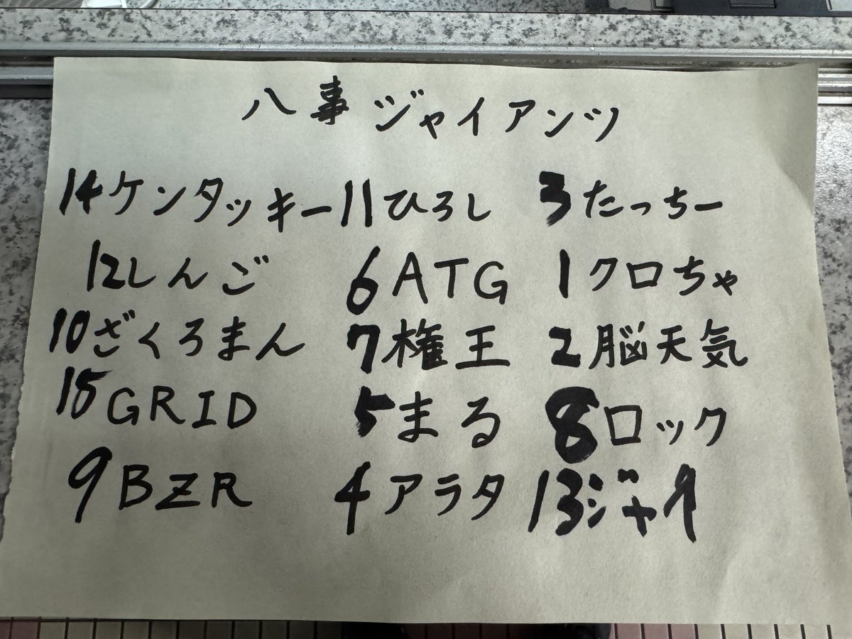 前夜祭の紅白戦です。今年は野球との縁が増えたことを活かし、ドラフト制を採用しました。江東区ヤンジースはヤンジロウさん、八事ジャイアンツはジャイアンさんにプレイヤーを選出してもらい、チームを結成しています。

最高に盛り上がった紅白戦をご視聴ください！#KOFXI 

youtube.com/live/u6uYpubdK…