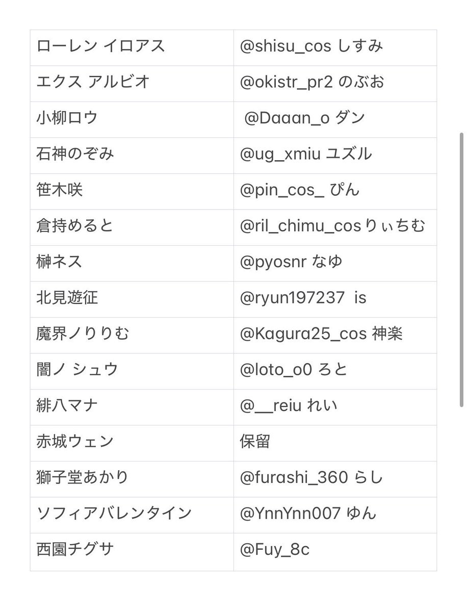 YnnYnn007's tweet image. 🌈GT🅰️警察大型併せ【募集】 ※拡散希望

日時 : 1月31日(土)
場所 : 関西 

レイヤーさん・カメラマンさんを募集しております。
詳細・募集メンバーは画像ご確認ください▼