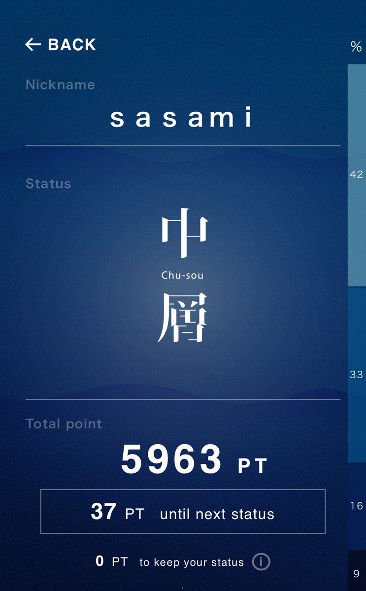 気付けばもうそろ深海