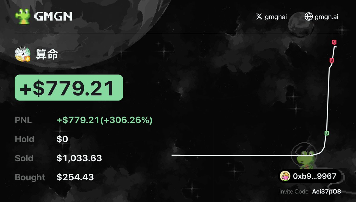 I've been four months into trading and I've never really thought about joining a trading group until I came accross <a href="/ashrobin/"></a>'s <a href="/kantolabs/">Kanto Labs</a>. If you seriously want trade; <a href="/kantolabs/">Kanto Labs</a> has everything you could ever need to be profitable. It's been a game changer for me.