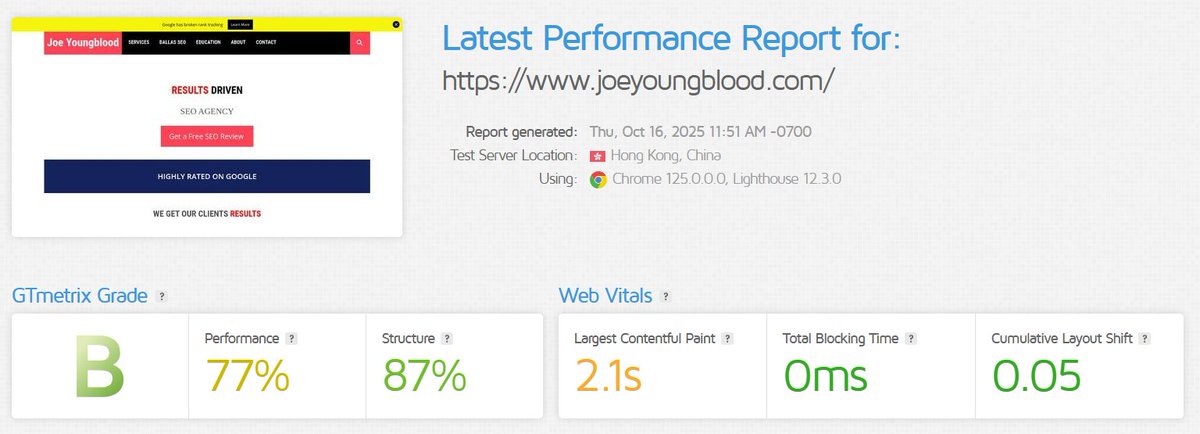 Joe Youngblood - SEO, Futurology, AI, Marketing tweet media