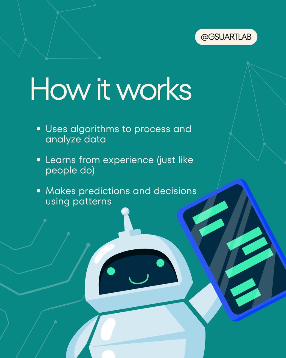 GSUARTLab's tweet image. From your phone’s voice assistant to mental health apps, artificial intelligence is shaping how we think, work, and connect. In our new AI series, we will dive deep into what AI means for connection, mental health, and the future! #mentalhealth #mentalhealthawareness #ai
