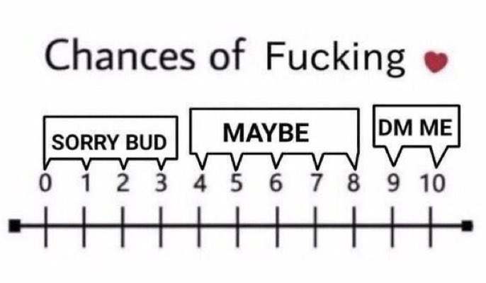 💮Oasis Blossom💮 tweet media