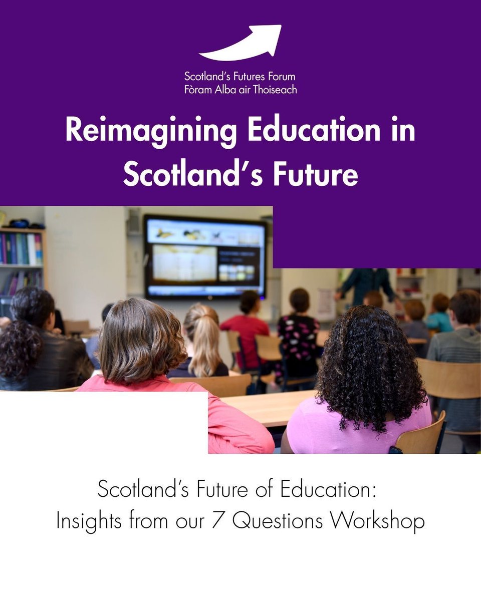 Scottish Parliament Futures Team tweet media