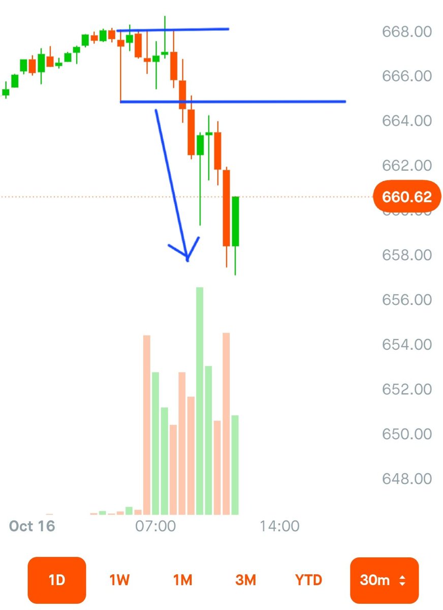 IncomeSharks tweet media