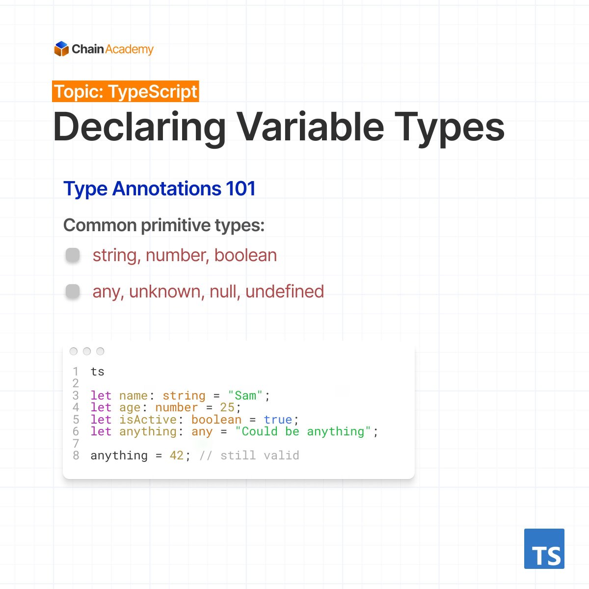 chainacademy_'s tweet image. If you're still writing plain JS, you're missing a game-changer. TypeScript makes code safer &amp; smarter with static types.
We break down the basics in this 4-part swipe-through.
#TypeScript #LearnToCode #ChainAcademy #LimitlessLearning