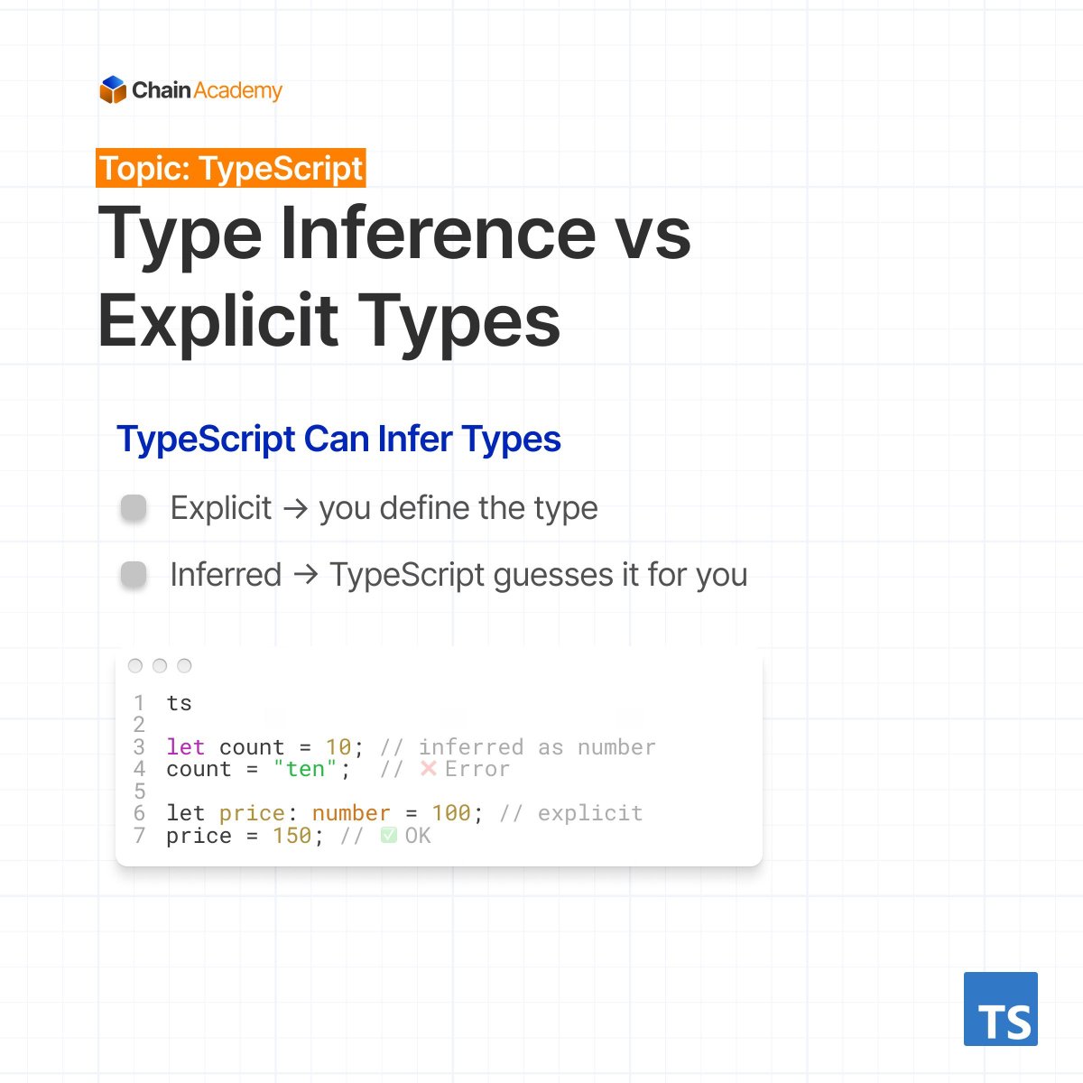 chainacademy_'s tweet image. If you're still writing plain JS, you're missing a game-changer. TypeScript makes code safer &amp; smarter with static types.
We break down the basics in this 4-part swipe-through.
#TypeScript #LearnToCode #ChainAcademy #LimitlessLearning