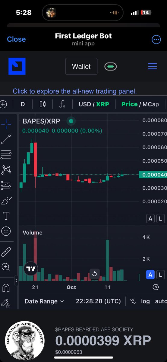 zacBAPE's tweet image. Goals.
🏆 beard line up to cheekbone
🚀 Launch beard oil oft 31
🌙 Launch new collection Oct 31
⭐️ $250k MC
💰 $100k LP
😮 The #1 LP/MC ratio coin on XRPL
💣 Employ community members as brand ambassadors for beard products
💥 Plug LP with new revenue stream
@BASocietyXRP