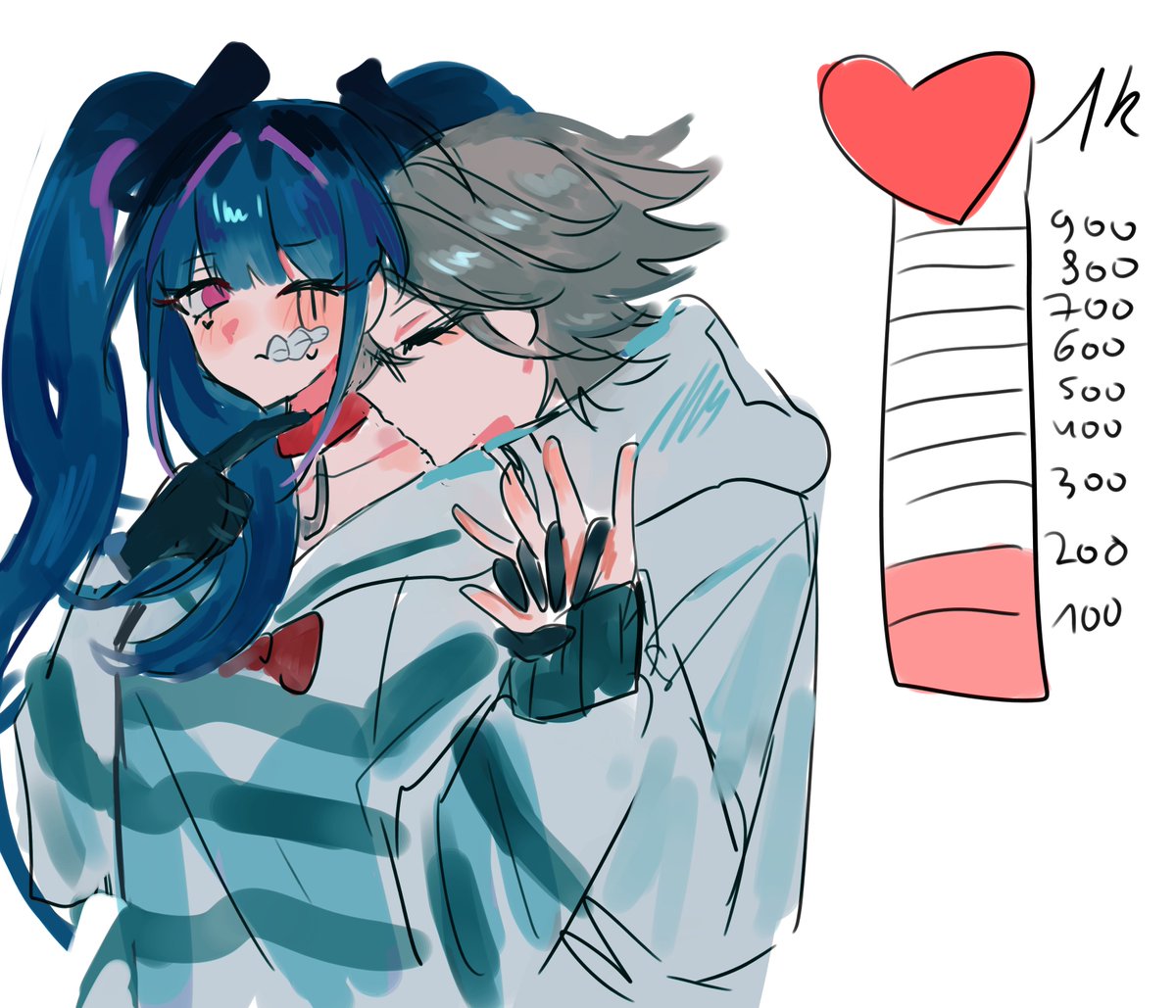 daruei time!!....sorry i promise im Normal