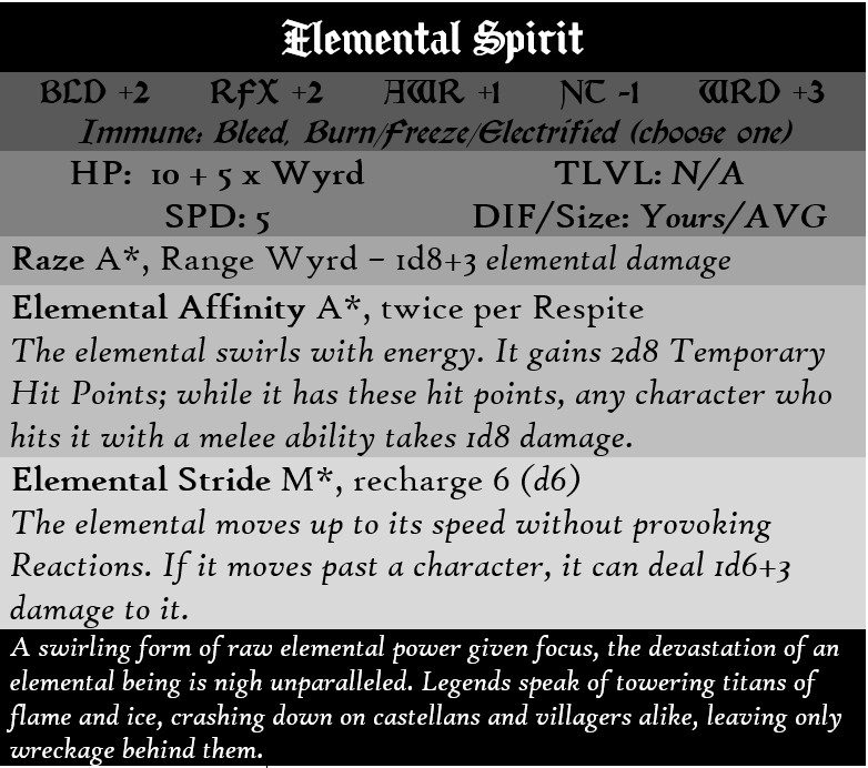 HamsterEmperor's tweet photo. Rank 2 Conjuration spells going live on da patreon! Fun stuff, check em out if you're interested!!
#TTRPG #solodev #rpg https://t.co/ZQoOSXmQAW