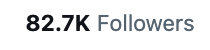 YardleyShooting's tweet photo. 10 new followers - none showing. Number same as yesterday. https://t.co/8AtLAopKAF