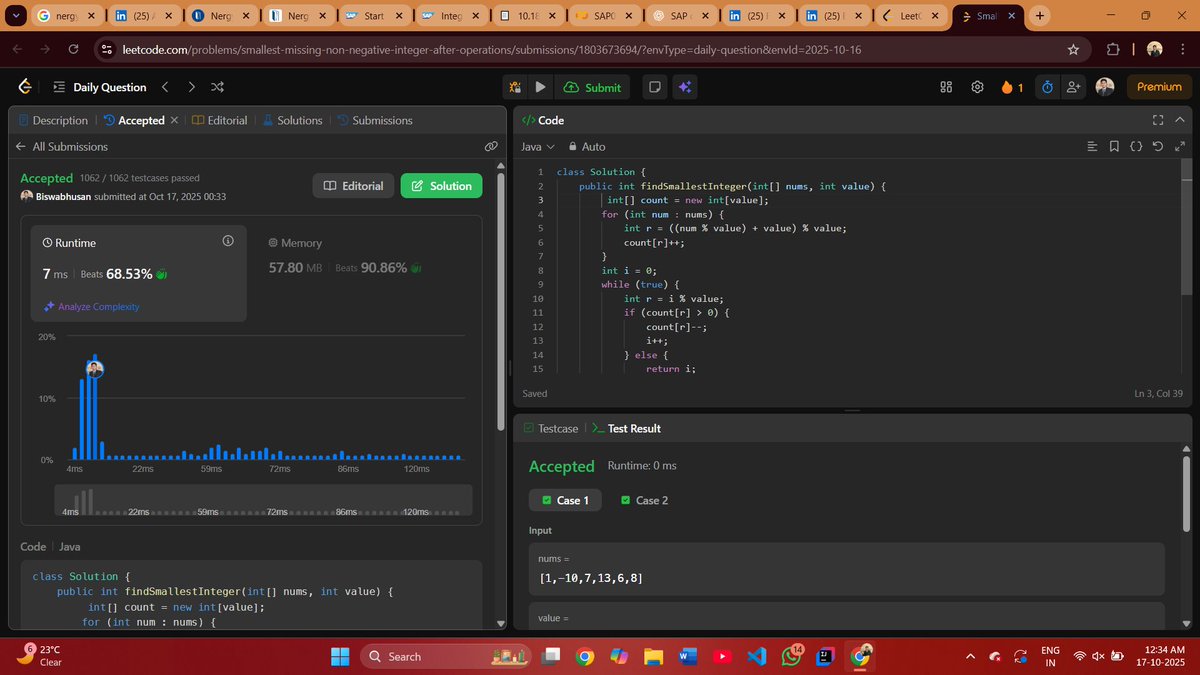 IAmBiswabhusan0's tweet image. Day 23/100 - Java DSA
Solved “Smallest Missing Non-Negative Integer After Operations” in Java
Runtime: 7ms ⚡ || Memory: 57.8MB
#LeetCode #Java #100DaysOfCode #DSA #ZIGBEE