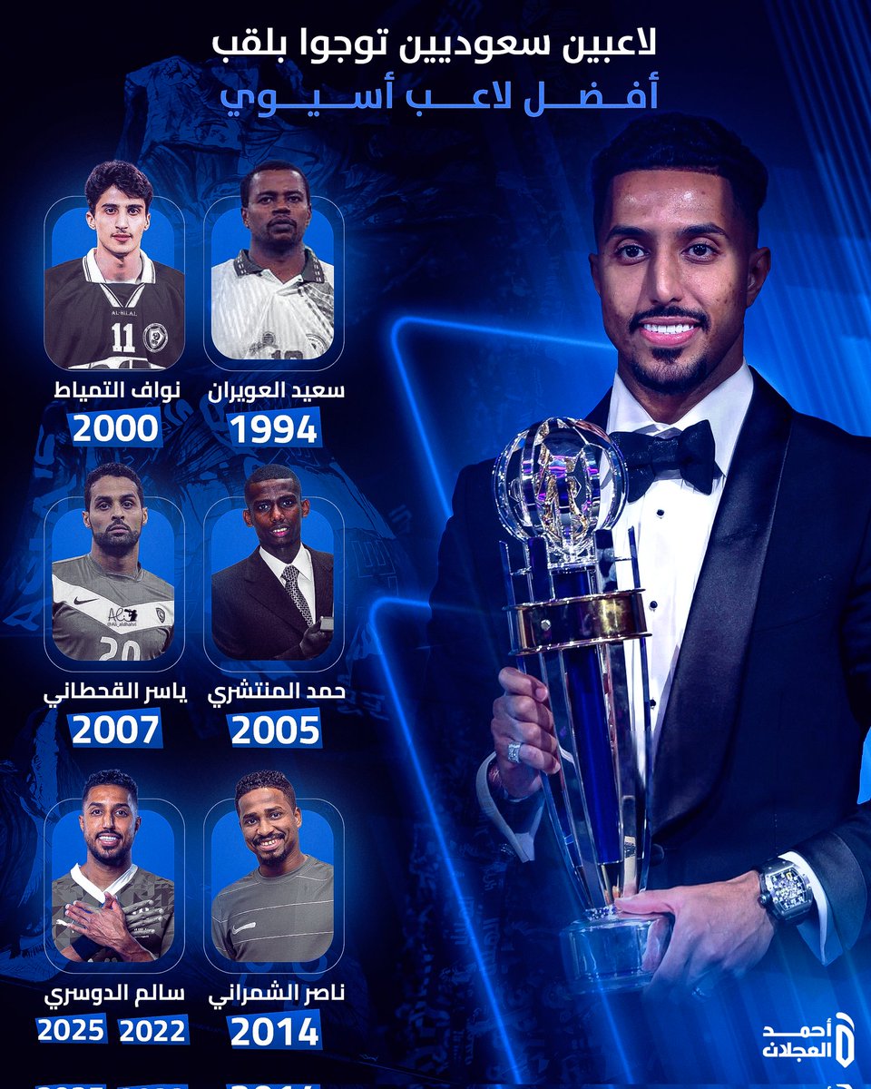 تاريخ يُكتب بأقدام سعودية 💚⚽️
6 أسماء.. 7 تتويجات.. وآخرهم سالم الدوسري 🏆👑