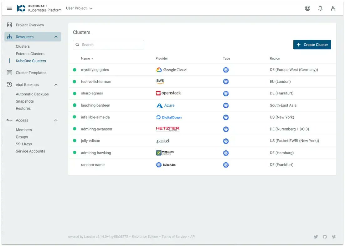 K8sArchitect's tweet image. Kubermatic enables automated lifecycle management of thousands of Kubernetes clusters across multi-cloud, on-prem, and edge environments from a single control plane

➤ ku.bz/5TP_vrcQN