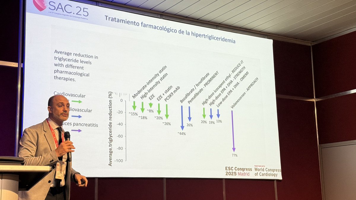 Gonzalo Perez tweet media