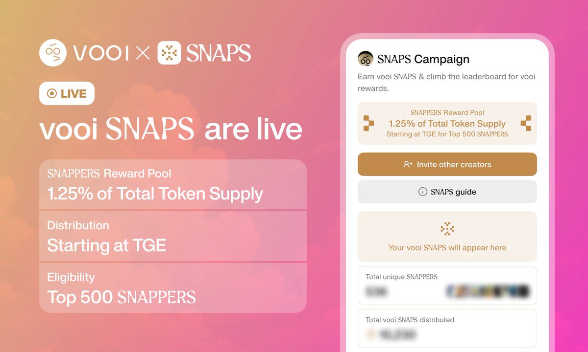 QD Trades📊 tweet media