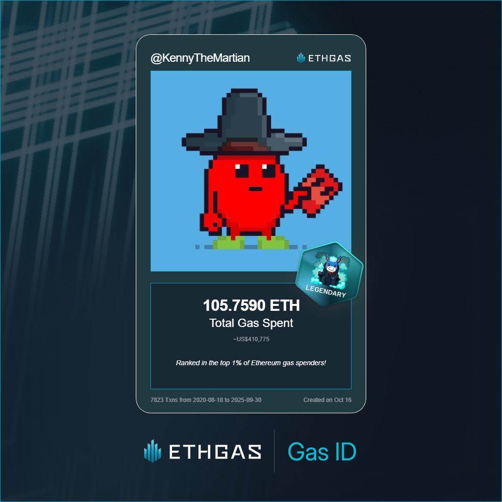 Discovered my Gas ID via ETHGas - turning my gas spend into rewards 🫘

As a Legendary Jack, I've spent 105.759 ETH on gas but earned 4000 Beans back.

Get your Gas ID and Beans here: ethgas.com/community/gas-…