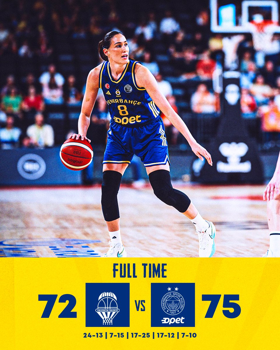 fbkadinbasket's tweet photo. VALENCIA’DA KAZANIYORUZ! 💪

Bravo Takım! 👏

Maç Sonucu | Valencia Basket 🆚 Fenerbahçe Opet: 72-75

Skor dağılımımız: Billings 20, Rupert 19, Allen 12, Tilbe 6, Alperi 6, Allemand 5, Sevgi 4, Olcay 3. #PotanınKraliçeleri https://t.co/u4XQiWxIQE