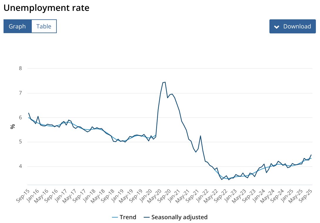 Scott Phillips tweet media