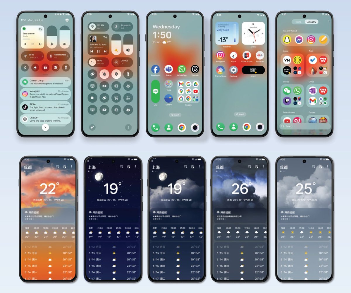 smartechdaily's tweet photo. 🚨 أعلنت OnePlus عن تحديث #OxygenOS16 بواجهة تصميمية مستوحاة من نظام iOS ودعم الاقتران بساعات Apple Watch، بالإضافة لمزايا ذكية قوية 🔥🔥🔥
إليكم أبرز ما يتميز به التحديث الجديد:
🍏 تصميم “Breath With You” يُحاكي واجهة iOS بـ لوحات شفافة، أزرار دائرية، شريط تحكُّم مشابه Control Center
📱 درج التطبيقات (App Drawer) قابل للتحول إلى تصنيف حسب الفئة، شبيه بـ App Library في iOS
⏱ شاشة القفل تستخدم أرقام طويلة (الـ “ultra-tall numbers”) وتنسيقات عناصر تشبه iOS Widgets
🔄 ميزة Cross-Eco Connectivity: ربط Apple Watch مع هاتف OnePlus عبر OHealth لعرض الإشعارات، الرسائل، المكالمات، ومزامنة النشاطات
🤖 تعزيزات في الذكاء الاصطناعي:
• Mind Space — دعم Gemini لتنظيم المحتوى المحفوظ على الجهاز
• AI Scan لمسح الشاشات والعروض التقديمية
• أدوات كتابة ذكية، تسجيل صوتي بتحويل فوري، مترجم ذكي للقوائم
