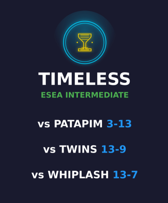 Timeless tweet media