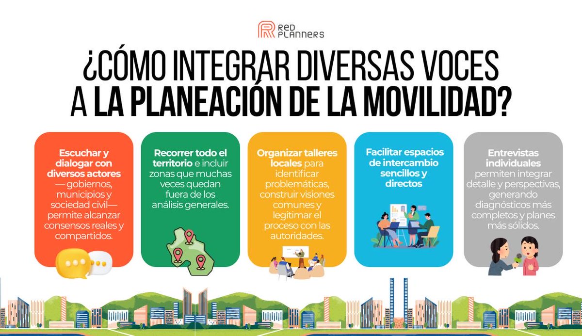 📢 La planeación de la movilidad no puede hacerse desde el escritorio.
Talleres, entrevistas y participación ciudadana fortalecen los proyectos y los vuelven más humanos.
<a href="/parmecanseco/">Parme C</a>, #ColumnaInvitada en <a href="/Pasajero7/">Pasajero 7</a> 👇

pasajero7.com/voces-que-muev…