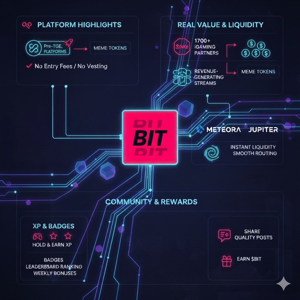 BitDealer: Powering the Information Economy of Web3

<a href="/bitdealernet/">Bitdealer</a> is building a transparent system for sharing and monetizing market intelligence.

It turns on-chain data into readable insights using AI-powered analytics and community verification.
Every signal shared through