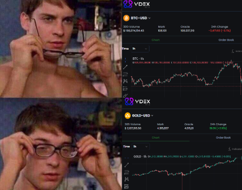 Nothing to worry about if you bought $GOLD instead of $BTC on VDEX