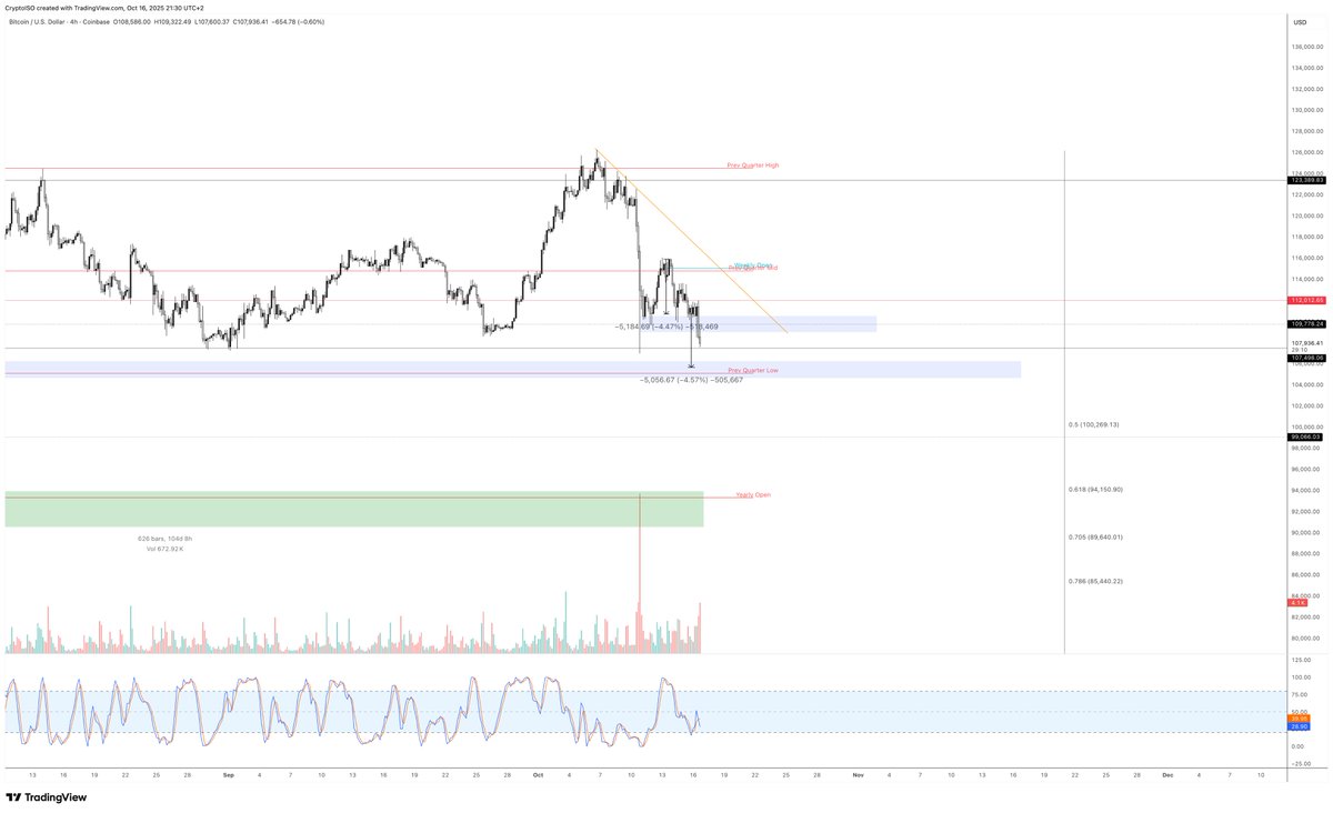 CryptoISO tweet media