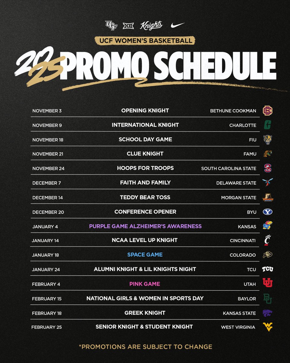 UCF Women's Hoops tweet media